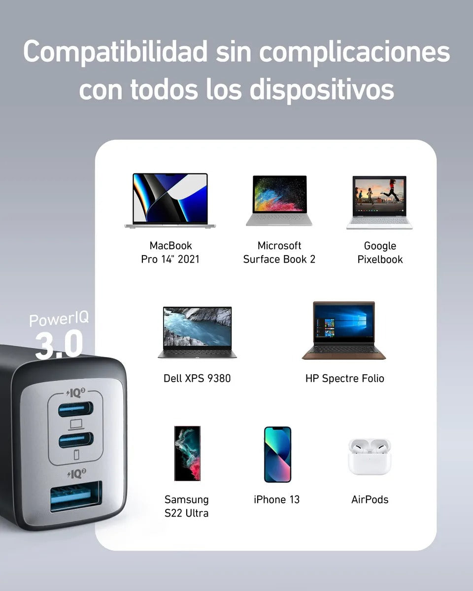 Cargador Anker GaN 65W 3 Puertos USB-C | Carga Rápida